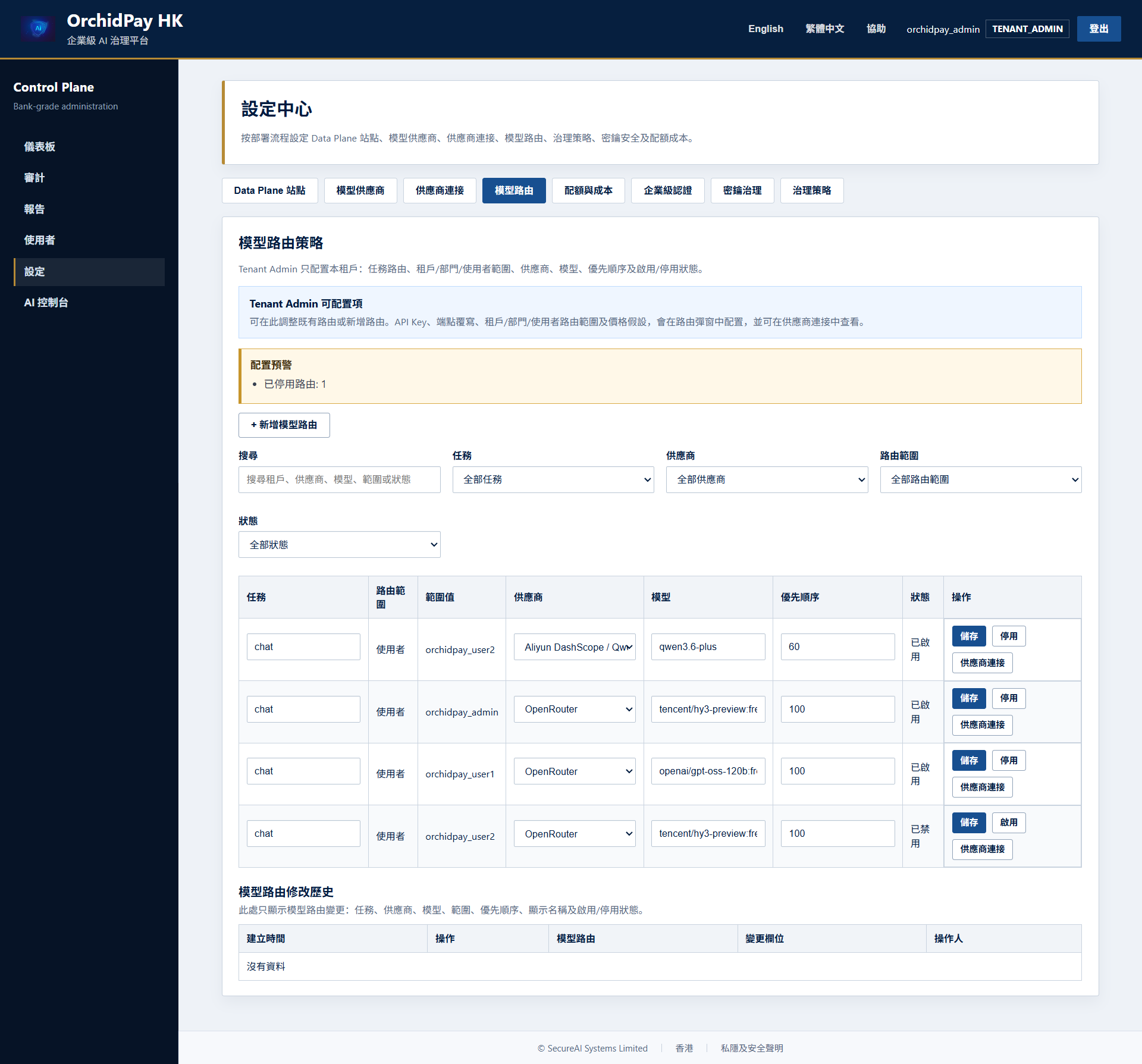 SecureAI Gateway | Governance & Control Layer for Enterprise AI